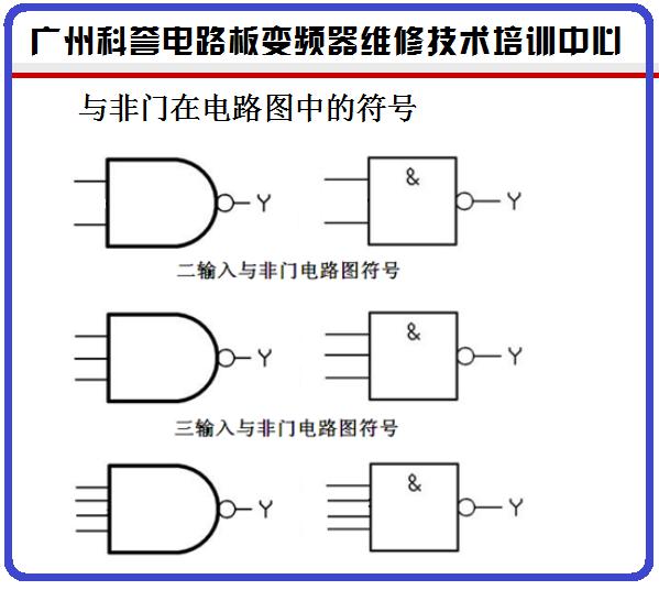电路板中与非门集成电路的控制原理