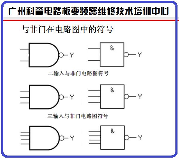 与非门电路的电路图符号